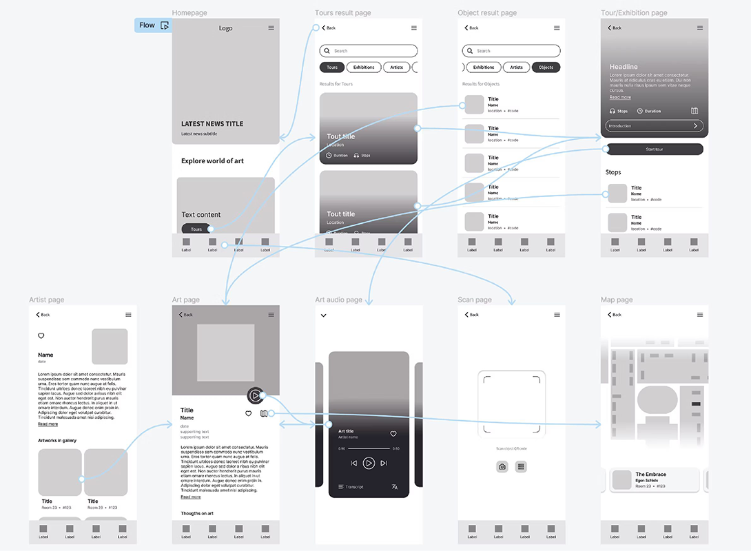 Low-fidelity prototype of the Artura app